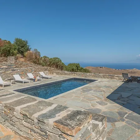 Вилла Nevermind Vacations Villab *