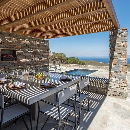 Nevermind Vacations Villab וילה *