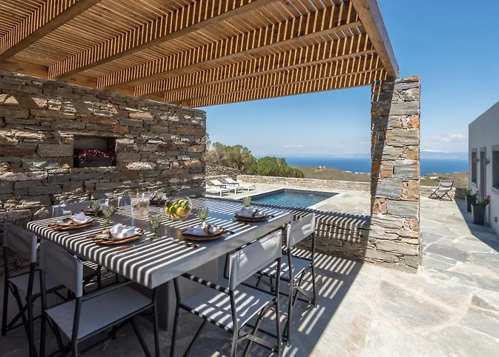 Nevermind Vacations Villab Villa *